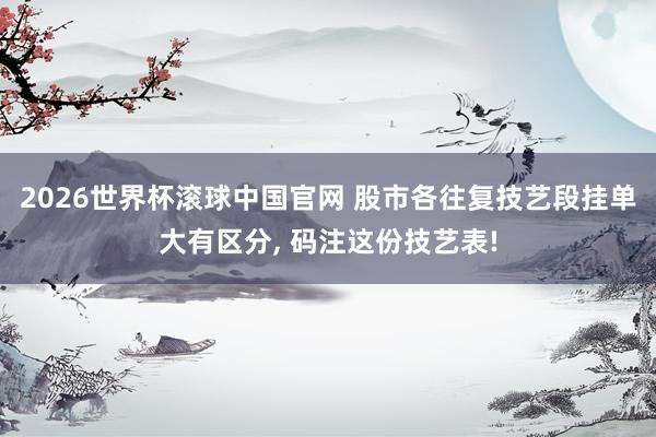 2026世界杯滚球中国官网 股市各往复技艺段挂单大有区分， 码注这份技艺表!