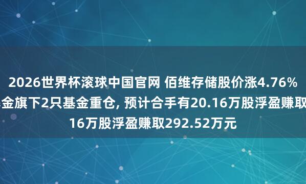 2026世界杯滚球中国官网 佰维存储股价涨4.76%， 高洁富邦基金旗下2只基金重仓， 预计合手有20.16万股浮盈赚取292.52万元