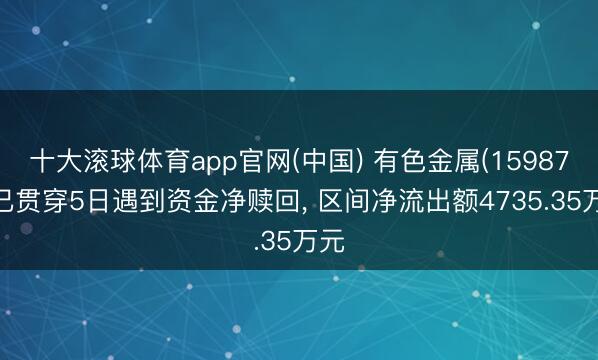 十大滚球体育app官网(中国) 有色金属(159871)已贯穿5日遇到资金净赎回, 区间净流出额4735.35万元